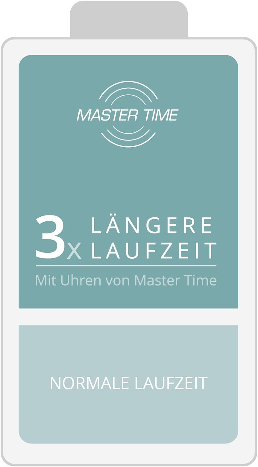 Master Time Funk Quarz Herren Uhr Analog-Digital mit Edelstahl Armband MTGA-10875-32M - 4