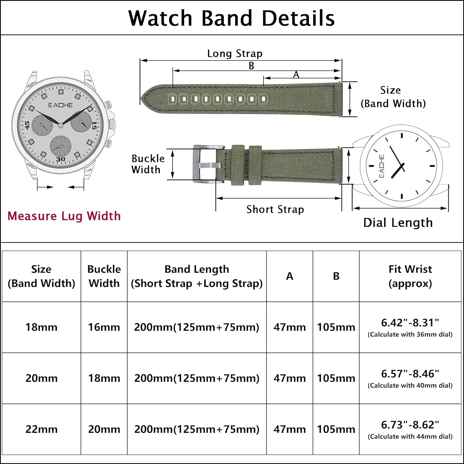 EACHE Canvas Uhrenarmband für Herren Canvas Leder Quick Release Uhrenarmband 18mm 20mm 22mm Schwarz-Silber Schnalle 22mm - 2