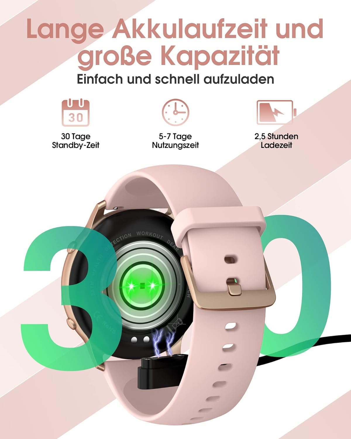TUYOMA Smartwatch für Damen, IP68, wasserdicht, 3,3 cm (1,3 Zoll), Touchscreen, Sportuhr mit Oxymeter, DIY Zifferblatt, Schlafüberwachung, Schrittzähler, Pulsmesser für Android iOS Rosa - 6 TUYOMA Smartwatch für Damen, IP68, wasserdicht, 3,3 cm (1,3 Zoll), Touchscreen, Sportuhr mit Oxymeter, DIY Zifferblatt, Schlafüberwachung, Schrittzähler, Pulsmesser für Android iOS Rosa - 6